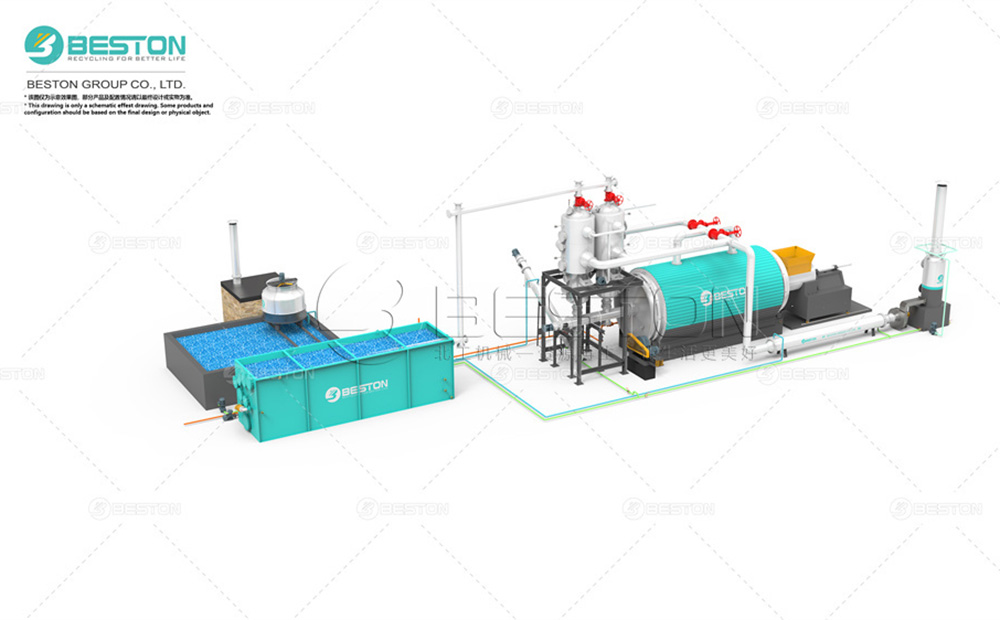 廢<a href=http://www.qmjgw.com/solution/lianyou/46.html target=_blank class=infotextkey>鋁塑煉油設(shè)備</a>