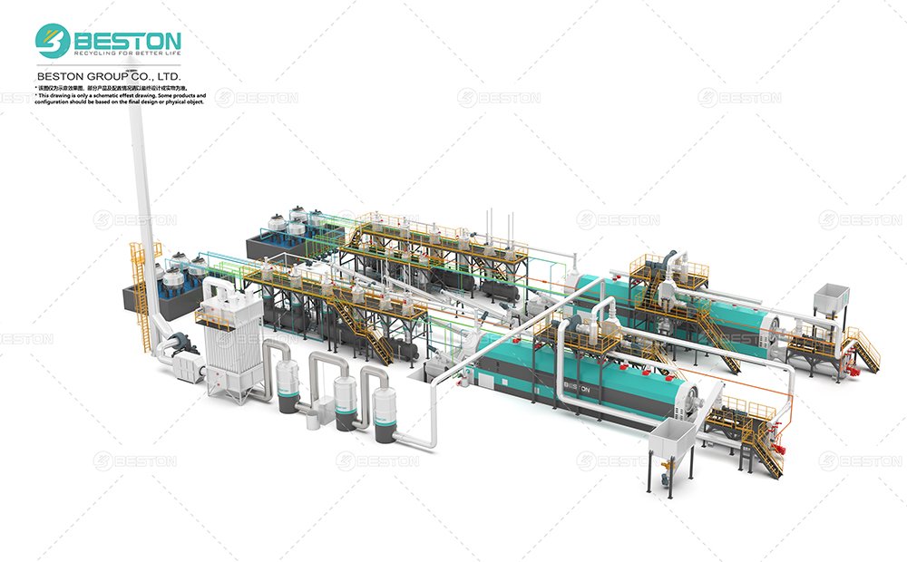 BLL-30全連續煉油設備二拖一
