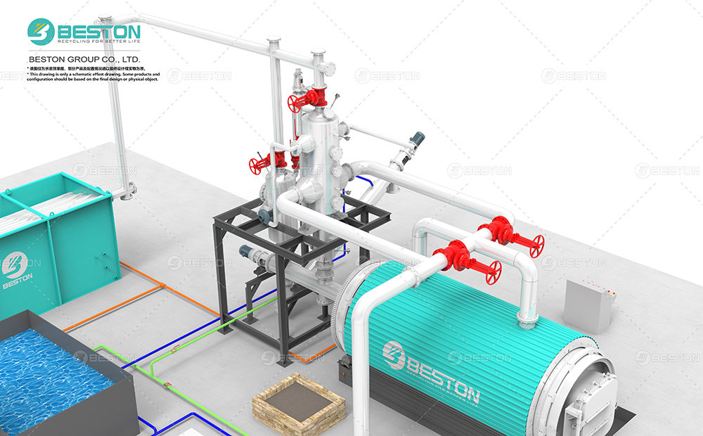 人工進(jìn)料BLJ-6廢塑料煉油設(shè)備+催化裂解+三合一
