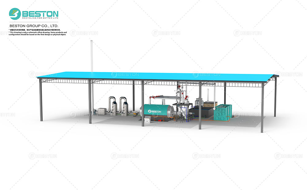 人工進(jìn)料BLJ-6<a href=http://www.qmjgw.com/solution/lianyou/feisuliao/32.html target=_blank class=infotextkey>廢塑料煉油設(shè)備</a>+催化裂解+三合一